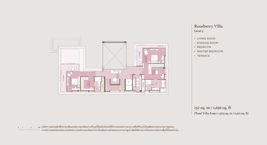 รีวิว Mulberry Grove The Forestias Villas (มัลเบอร์รี่ โกรฟ เดอะ ฟอเรสเทียส์ วิลล่า)