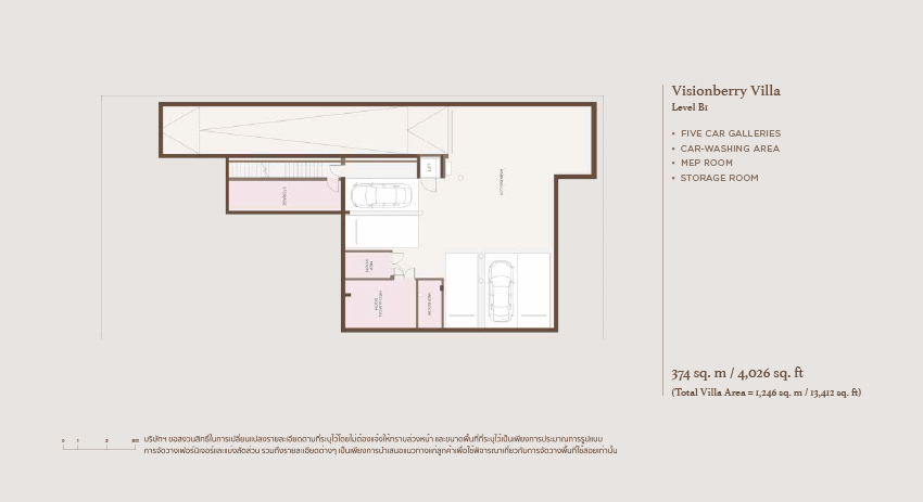 รีวิว Mulberry Grove The Forestias Villas (มัลเบอร์รี่ โกรฟ เดอะ ฟอเรสเทียส์ วิลล่า)