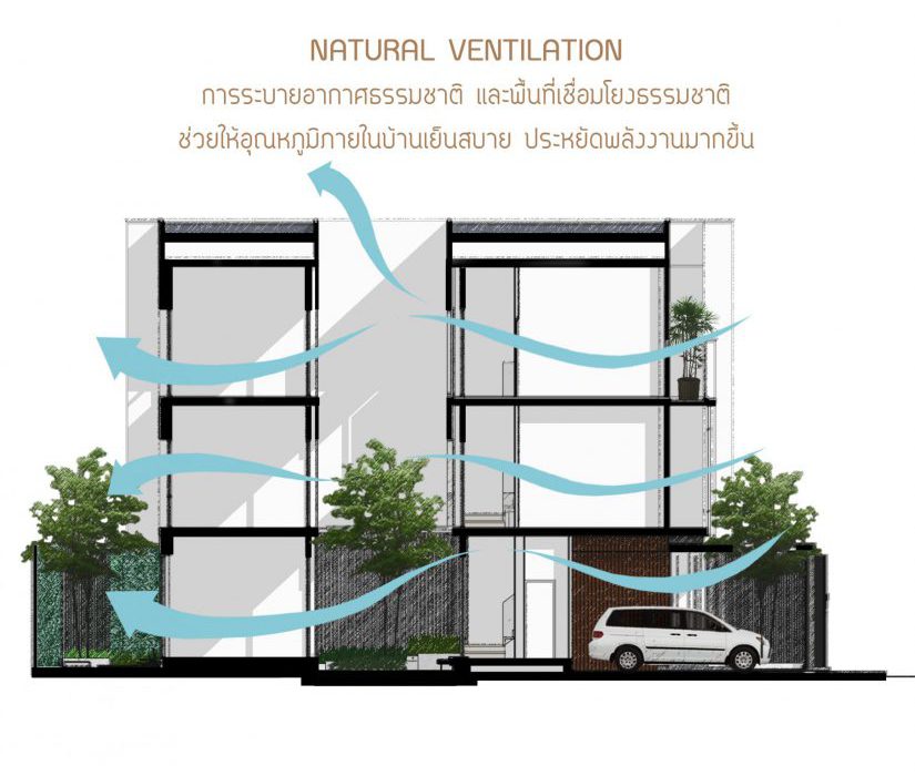 รีวิว One Atelier Satriwitthaya (วัน แอททีเลียร์ สตรีวิทยา)