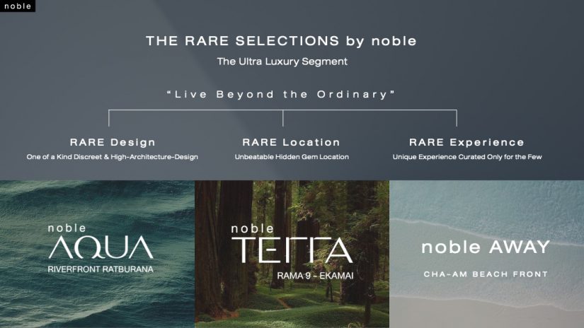Noble 10 โครงการใหม่ในปีนี้ 2023
