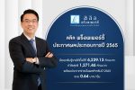 ลลิล พร็อพเพอร์ตี้ ประกาศผลประกอบการปี 2565 มียอดรับรู้รายได้ทั้งปีที่ 6,239.13 ล้านบาท กำไรสุทธิ 1,271.46 ล้านบาท พร้อมประกาศจ่ายปันผลสำหรับปี 2565 รวม 0.64 บาท/หุ้น