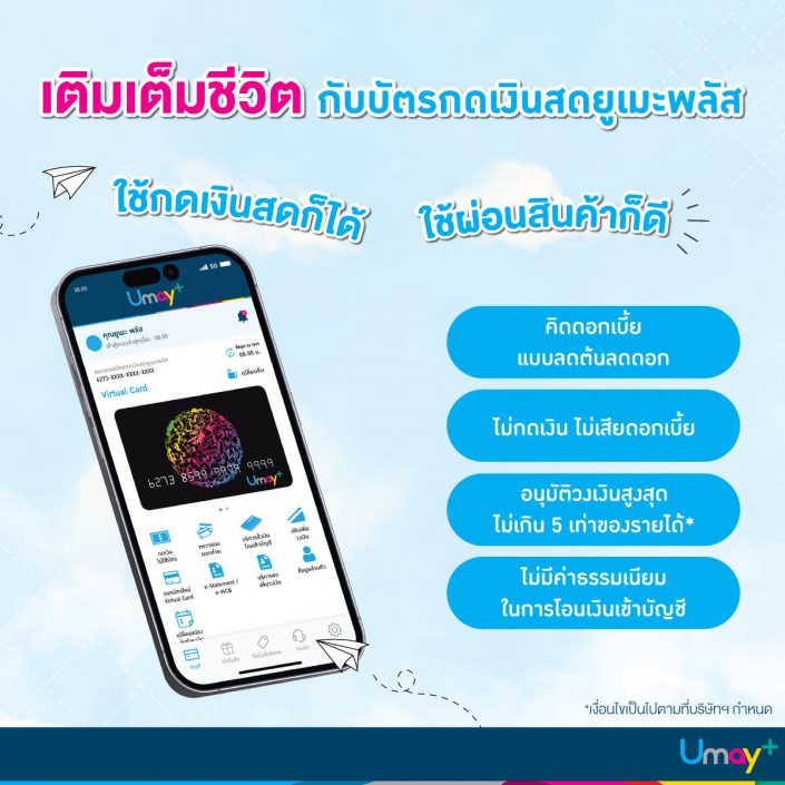 ดอกเบี้ยบัตรกดเงินสด ดอกเบี้ยบัตรกดเงินสด
