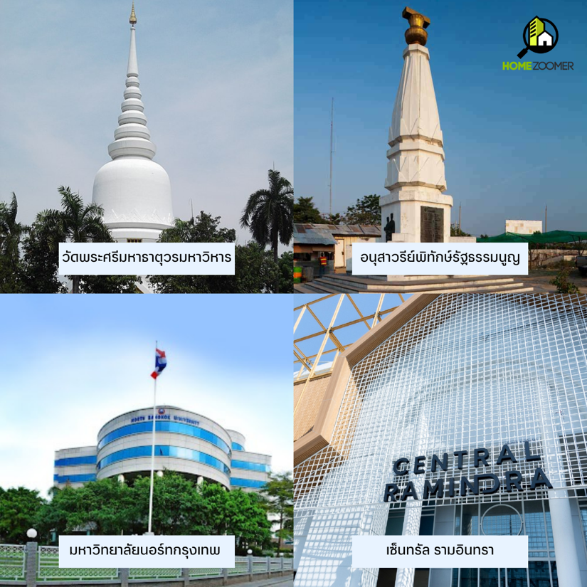 เขตบางเขน