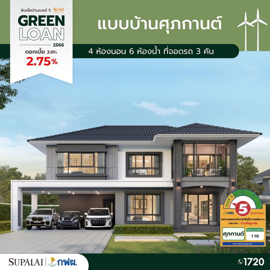 ขนทัพ 10 แบบบ้านศุภาลัย ติดฉลากเบอร์ 5  จัดเต็มสิทธิพิเศษสุดรับ Green Loan ดอกเบี้ย 2.75%