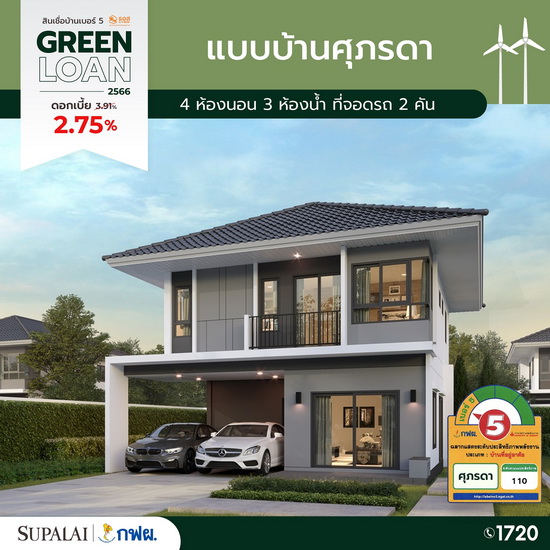 ขนทัพ 10 แบบบ้านศุภาลัย ติดฉลากเบอร์ 5  จัดเต็มสิทธิพิเศษสุดรับ Green Loan ดอกเบี้ย 2.75%