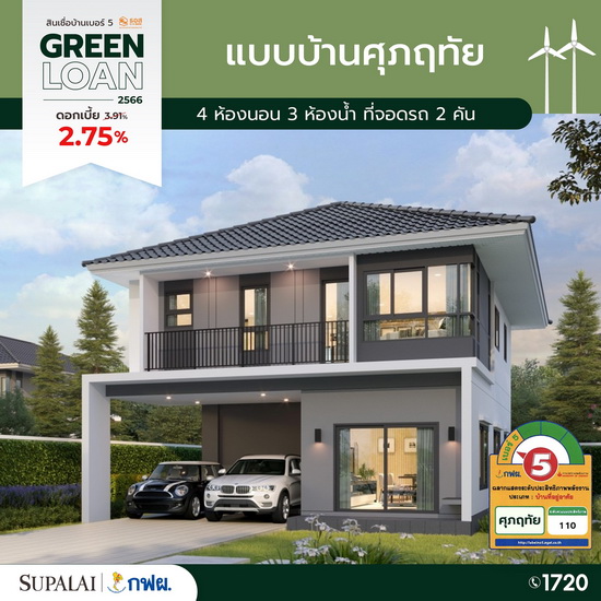 ขนทัพ 10 แบบบ้านศุภาลัย ติดฉลากเบอร์ 5  จัดเต็มสิทธิพิเศษสุดรับ Green Loan ดอกเบี้ย 2.75%