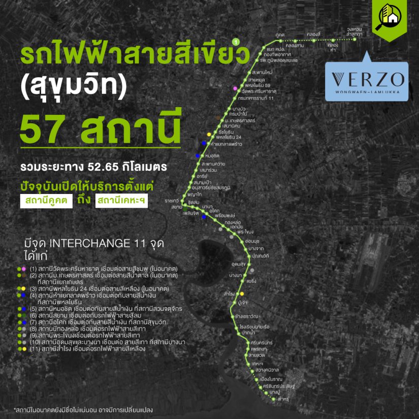 รีวิว เวอร์โซ่ วงแหวน-ลำลูกกา (VERZO Wongwaen - Lamlukka)