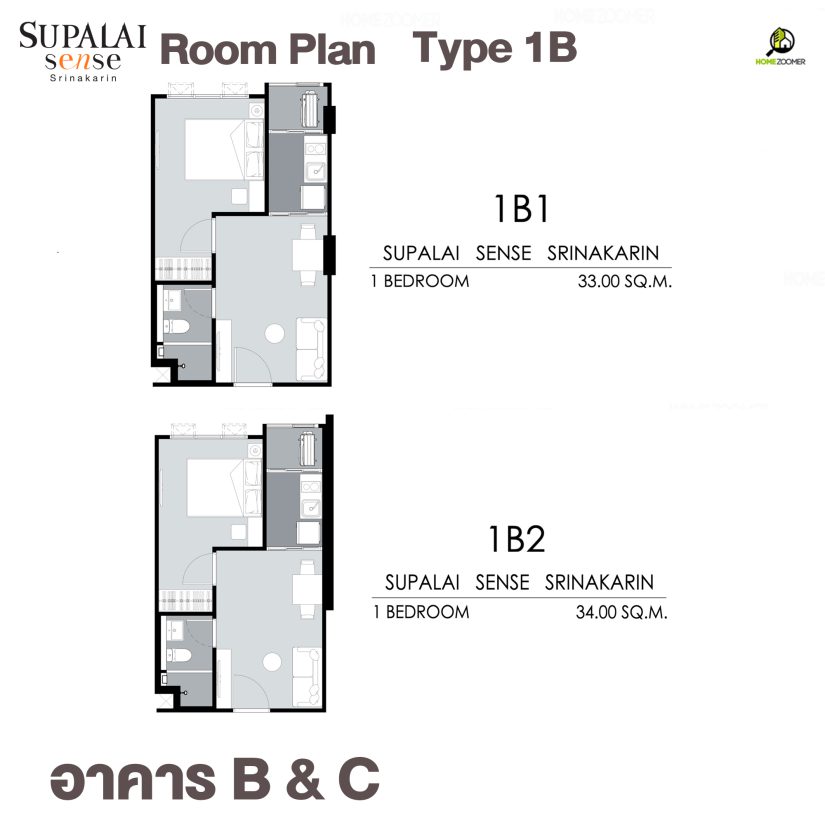 รีวิว ศุภาลัย เซนส์ ศรีนครินทร์ (Supalai Sense Srinakarin)