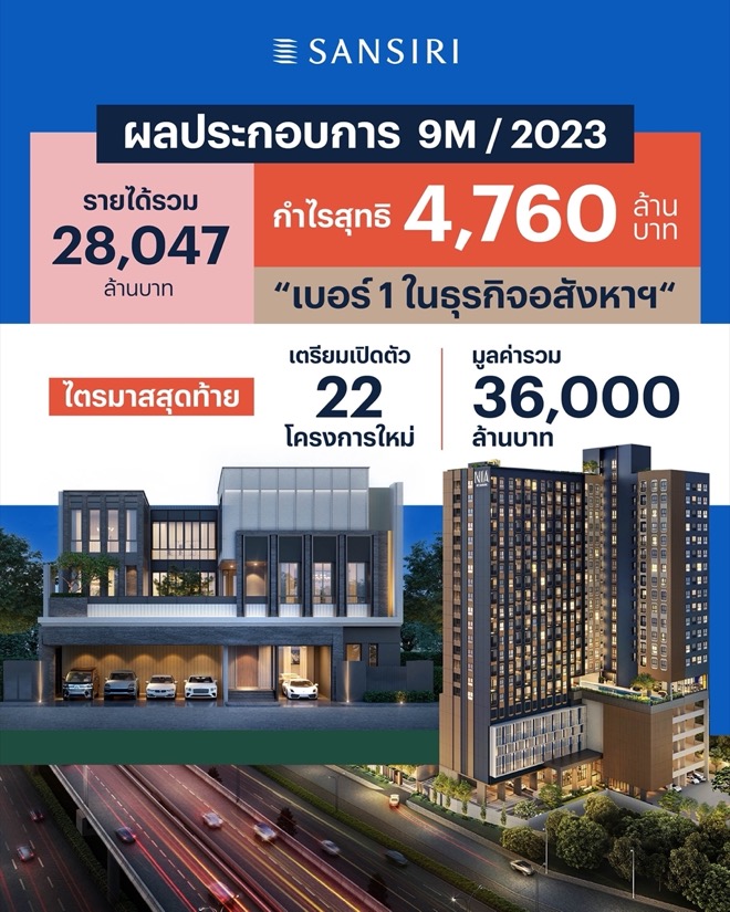 แสนสิริ