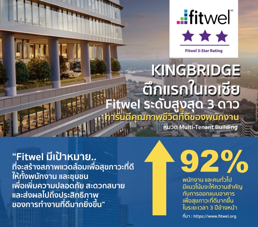 KingBridge Tower