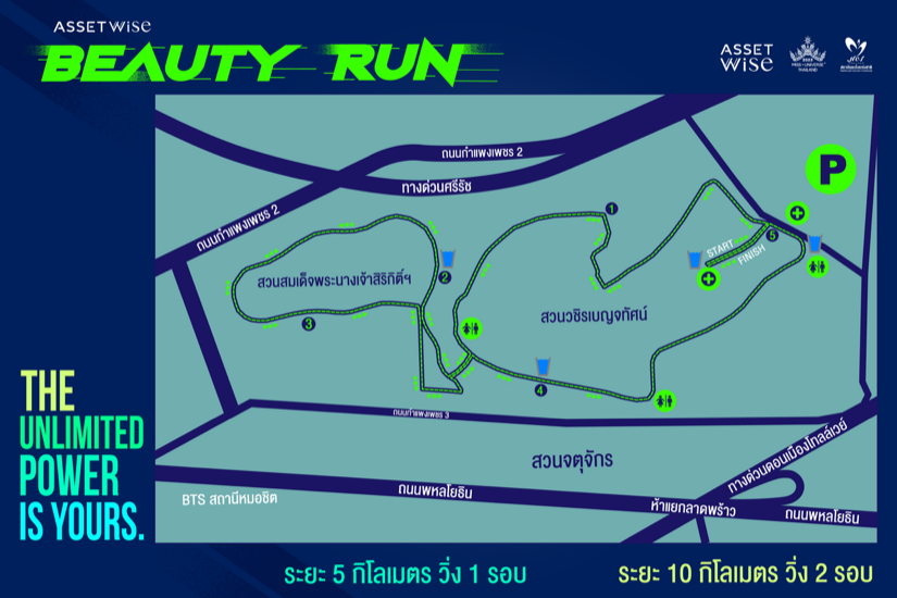 แอสเซทไวส์