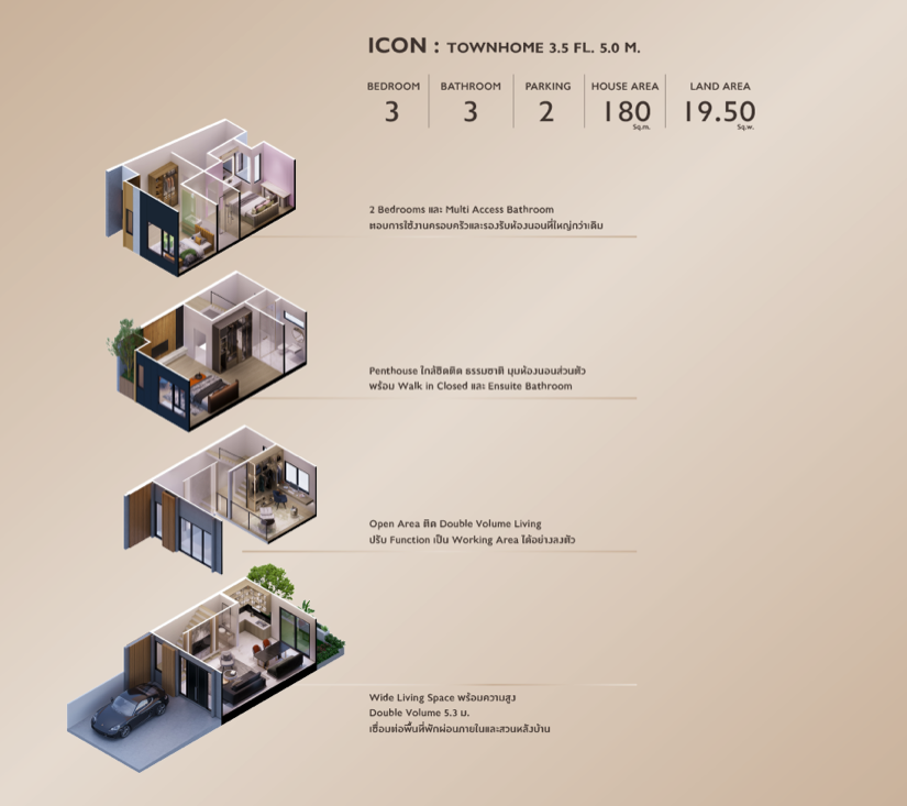 พาทิโอ วัชรพล–รามอินทรา