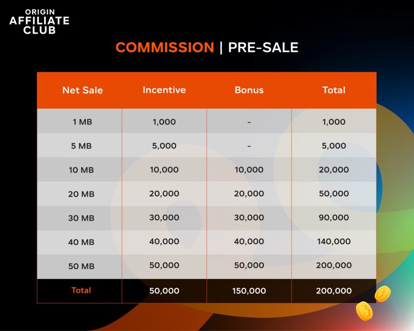 ORIGIN Affiliate 