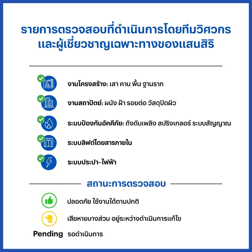 แสนสิริ