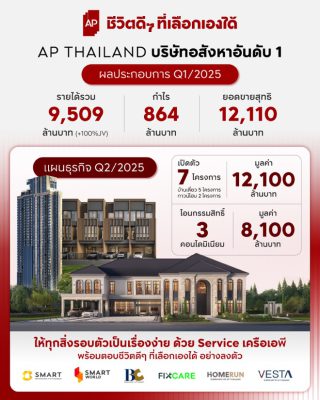 เอพี ไทยแลนด์