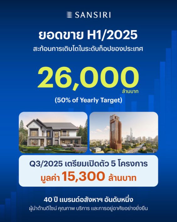 แสนสิริ00001 แสนสิริ