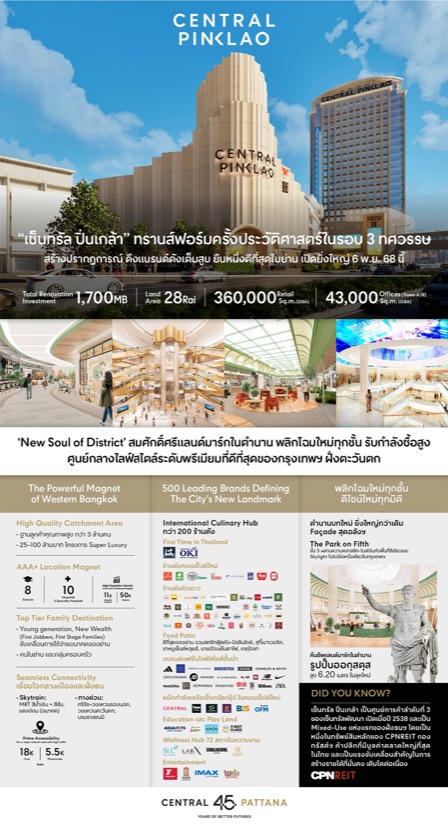 เซ็นทรัล ปิ่นเกล้า