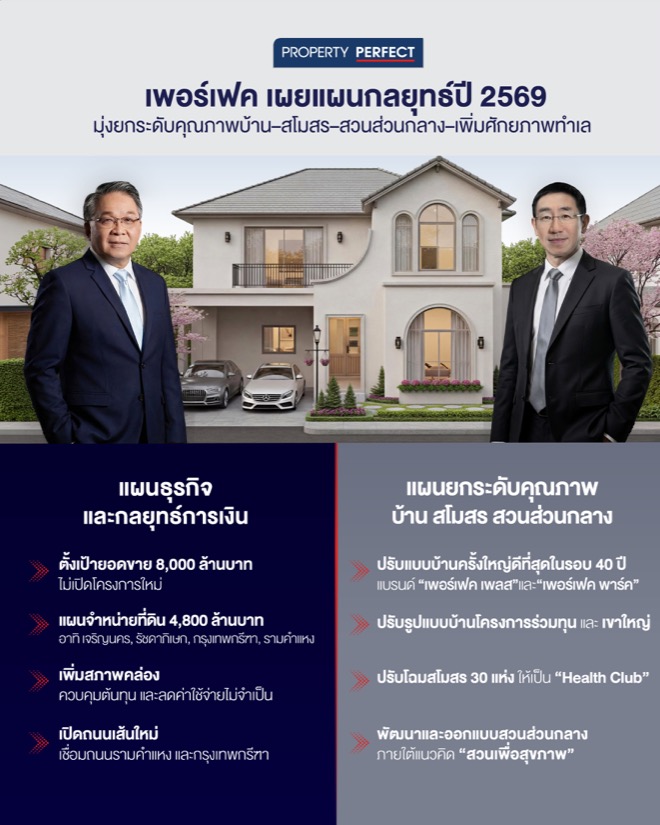 เพอร์เฟค