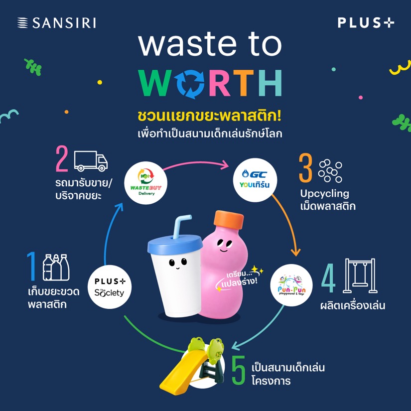 แสนสิริ